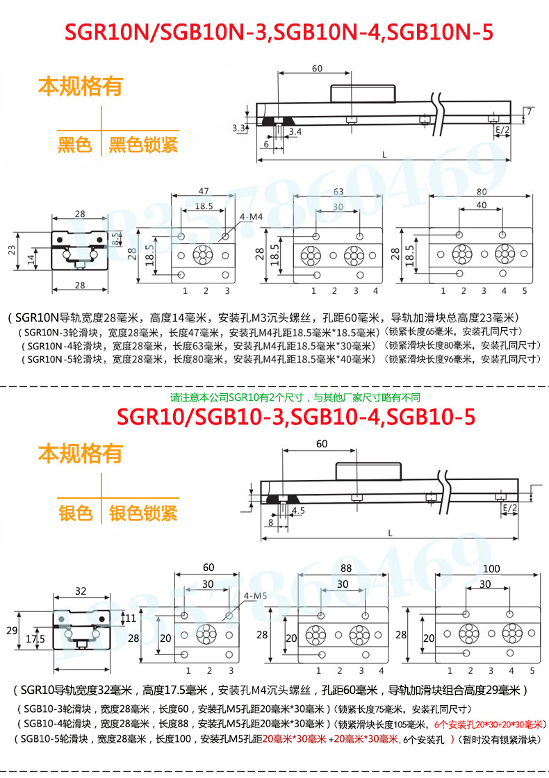 內(nèi)置雙軸心直線導(dǎo)軌選型圖(圖1)