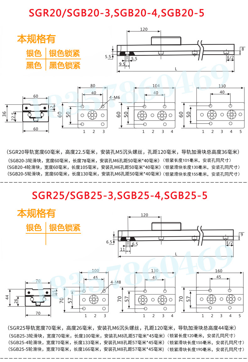 內(nèi)置雙軸心直線導(dǎo)軌選型圖(圖4)